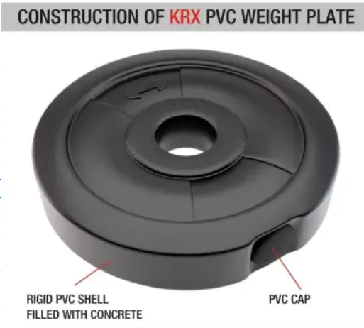 20 kg PVC Plates (10kgX2)